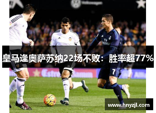 皇马逢奥萨苏纳22场不败：胜率超77%